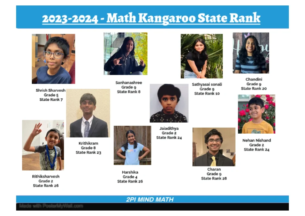 Math Kangaroo State Ranks 2023 - 2024